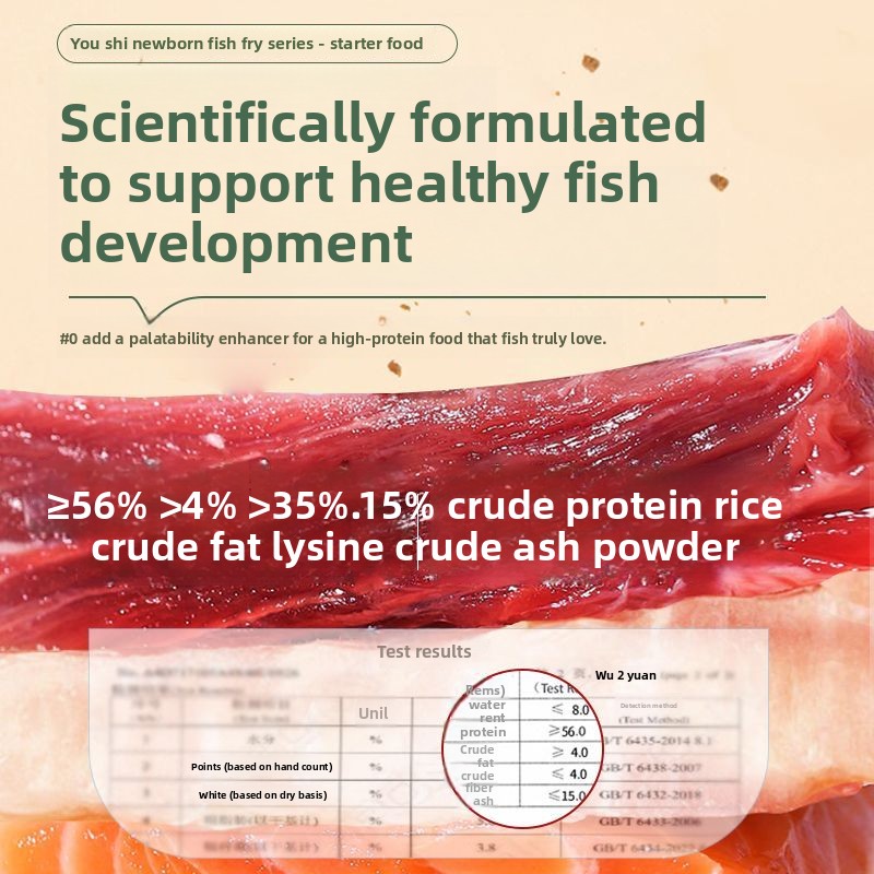 อาหารปลาเม็ดเล็ก ยูนิซัน ไมโคร - Baby Food With Protein บทวิจารณ์และราคา