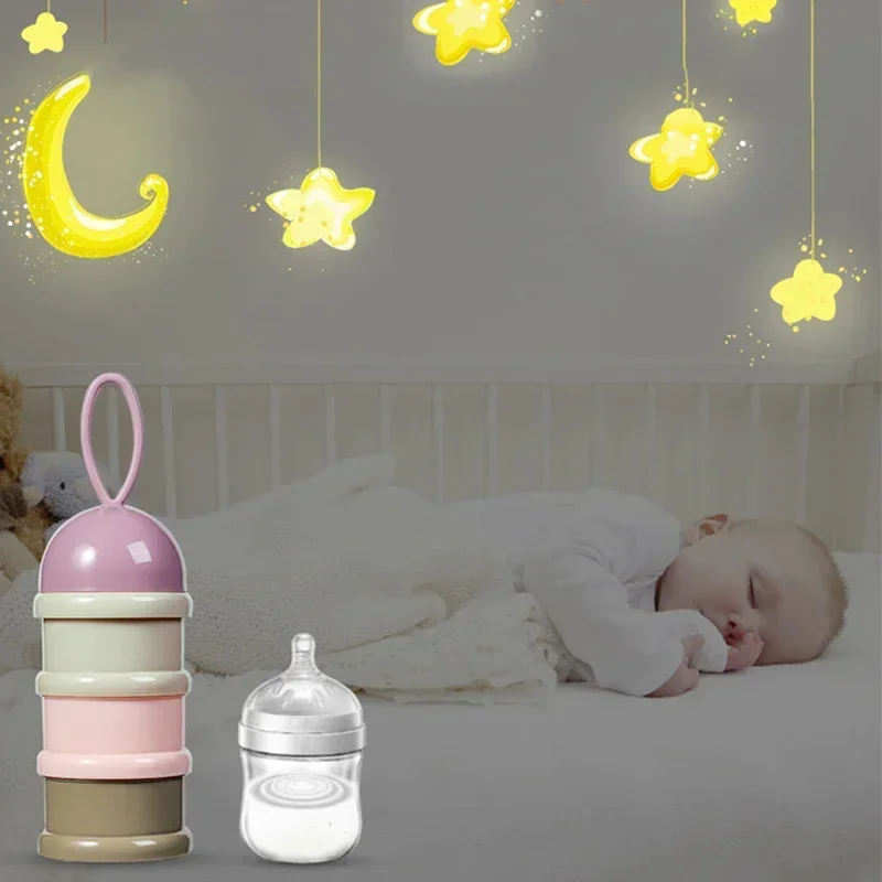 การเดินทาง - Essential Storage - Baby Food For Travelling บทวิจารณ์และราคา