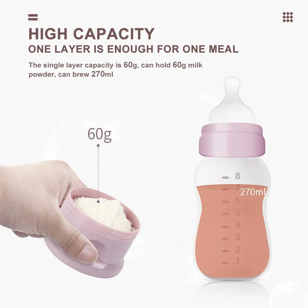 กล่องเก็บนมผงเด็ก 4 ชั้น กล่อง - Baby Food For Travelling บทวิจารณ์และราคา